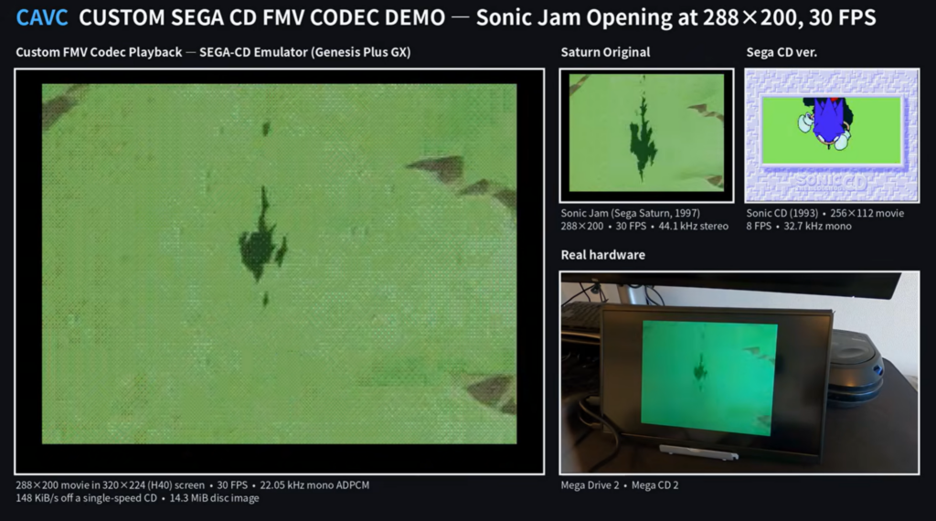 Custom Sega CD FMV codec